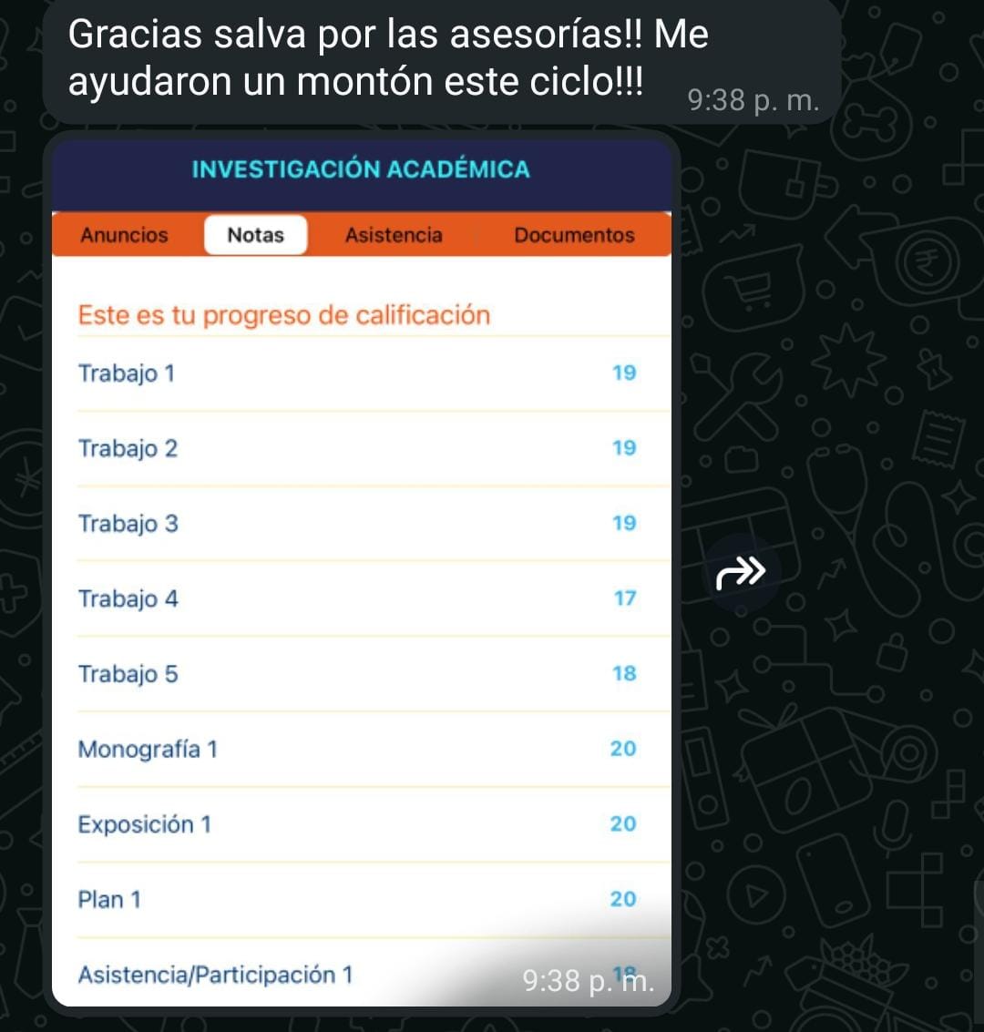 Investigación Académica